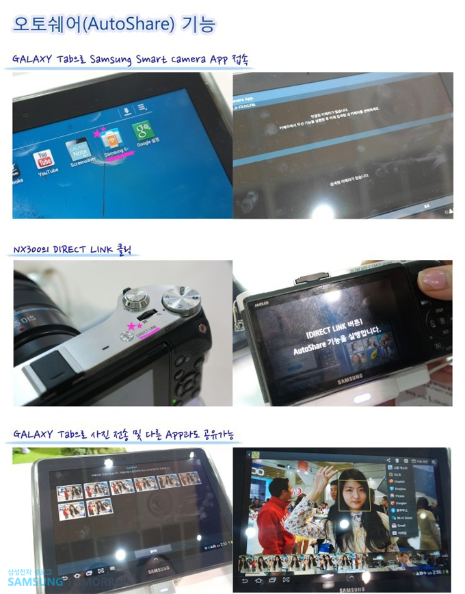 오토쉐어 기능, 갤럭시 탭으로 삼성 스마트 카메라 APP 접속, NX300 DIRECT LINK 클릭, 갤럭시탭으로 사진 전송 및 다른 APP라도 공유가능