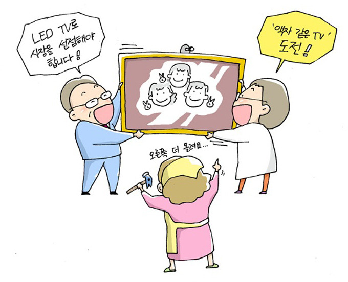 LED TV로 시장을 선점해야 합니다! 액자같은 TV 도전! 오른쪽 더 올려요..