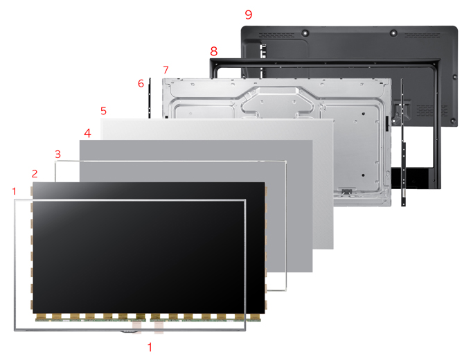삼성 스마트TV, 완벽한 3박자의 기술력 완전 해부[SMNR] SAMSUNG NEWSROOM