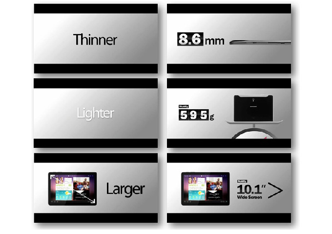 thinner 8.6mm lighter 595g larger 10.1