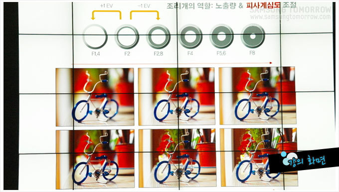 노리개와 노출량 시파계심도 조절하는 강의안 슬라이드