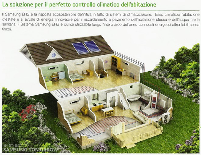 삼성의 EHS(Eco Heating System