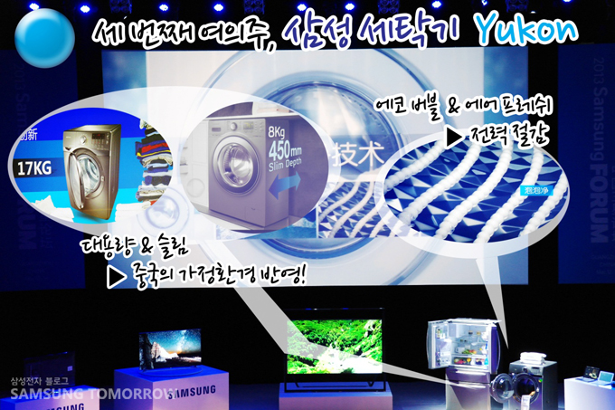 세번째 여의주, 삼성 세탁기 Yukon 대용량&슬림 중국의 가정환경 반영! 에코버블 & 에어프레쉬 전력 절감
