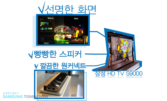 선명한 화면, 빵빵한 스피커 깔끔한 워커넥트 삼성 HD TV S9000