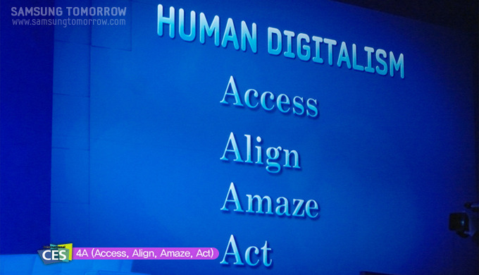human digitalism access aligm amaze act