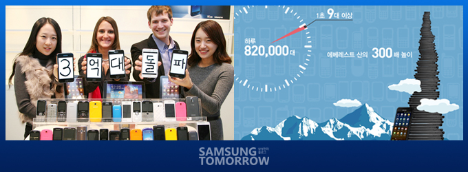 삼성 휴대폰 ‘연 3억대 시대’ 열다[SMNR] 