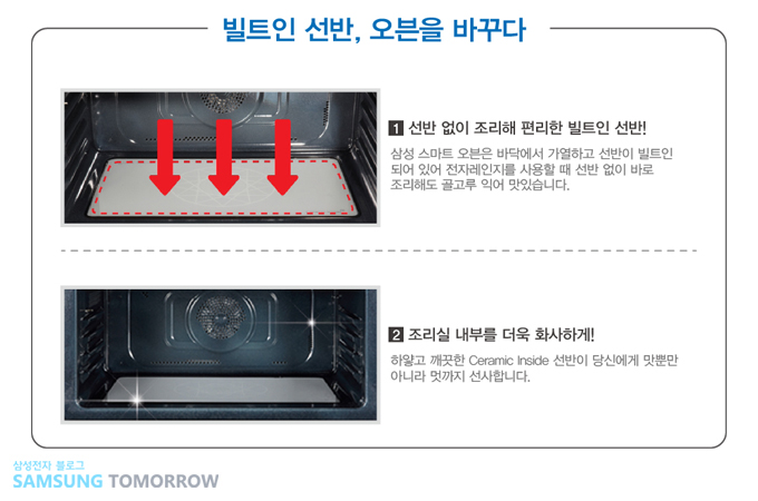 빌트인 선반, 오븐을 바꾸다 1 선반없이 조리해 편리한 빌트인 선반! 삼성 스마트 오븐은 바닥에서 가열하고 선반이 빌트인 되어 있어 전자레인지를 사용할때 선반없이 바로 조리해도 골고루 익어 맛있습니다. 2 조리실 내부를 더욱 화사하게! 하양고 꺠끗한 세라믹 인사이드 선반이 당신에게 맛뿐만아니라 멋까지 선사합니다.
