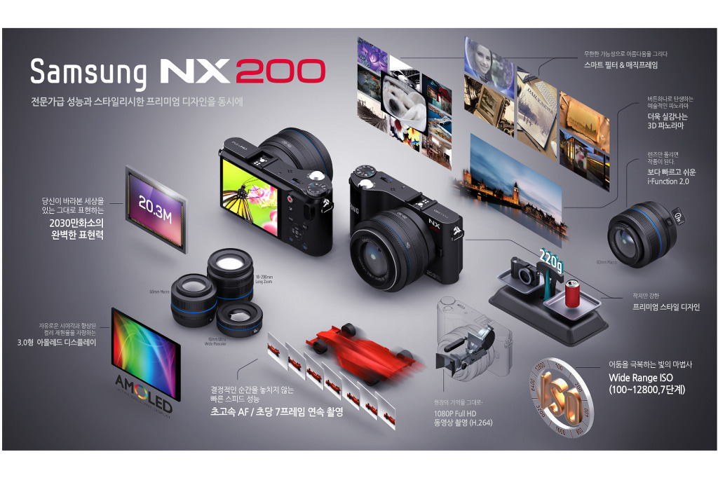 NX200 광고 이미지