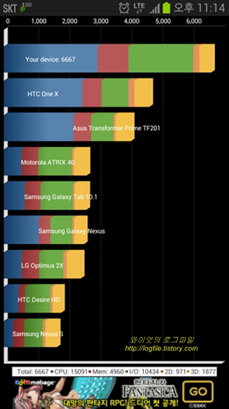 쿼드런트 스탠다드 실행 모습