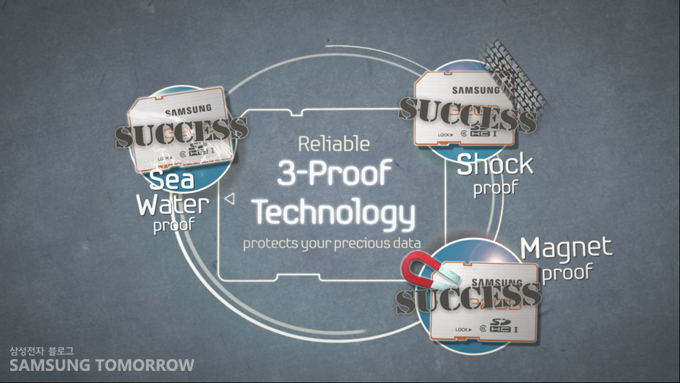 Reliable 3 proof Sea water shock magnet