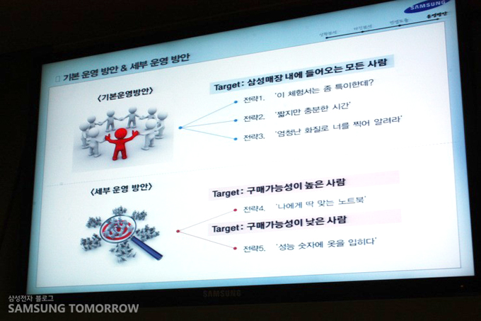기본운영방안&세부운영방안