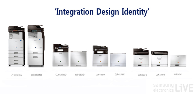 Integration Design Identity