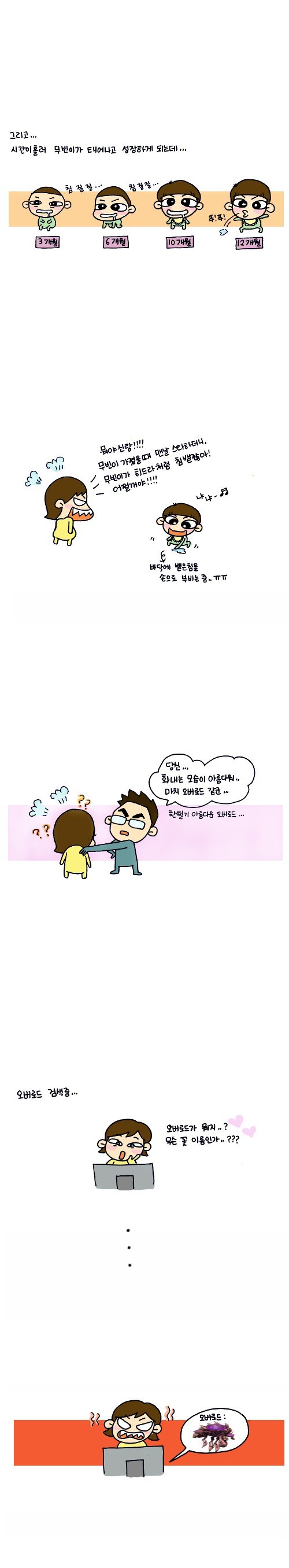 그리고 시간이 흘러 무빔이가 태어나고 성장하게 되는데.. 뭐야 신랑!! 무빔이 가졌을 떄 맨날 스타하더니, 무빔이가 히드라처럼 침뱉잖아 어쩔거야!! 냐냐- 바닥에 뱉은 침을 손으로 부비는 중.. ㅠㅠ 당신.. 화내는 모습이 아름다워 마치 오버로드 같군.. 한떨기 아름다운 오버로드.. 오버로드 검색중.. 오버로드가 뭐지..? 무슨 꽃 이름인가? 자기얌 나 밥줘~ 가서 미네랄이나 캐먹어!!