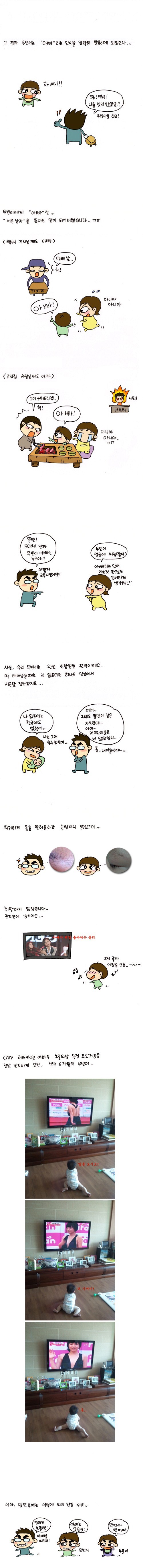 그 결과 무빈이는 아빠라는 단어를 정확히 발음하게 되었으나.. 하빠!! 오옷! 역시! 나를 잊지 않았군!! 우리 아들 최고!무빈이에게 아빠란 어른 남자를 뜻하는 말이 되어버렸습니다. 택배기사님께도 아빠 아빠!! 아니야 아니야 고깃집 사장님께도 아빠 고기 구워드리겠.. 아빠! 아니야 아니야 뚱멧! 도대체 진짜 무빈이 아빠는 누구야!! 무빈이 얼굴에 써졌잖아! 어떻게 교육시킨거얏! 아빠라는 단어 아는 것 만으로도 감사하게 생각해!! 사실, 우리 무빔이는 완전 신랑 얼굴 판박이에요. 막 태어났을 때는 저 닮은 데는 하나도 안보여서 서운 할 정도였지요.. 나 닮은 데는 한군데도 없잖아 에이 그래도 뚱멧이 낳은 자식인데.. 아마 겨드랑이 쯤은 너 닮았겟지.. 나는 그저 숙주였던가.. 훗 내 아들이야 희귀하게 돌돌 말려올라간 눈썹까지 닮았으며 취향까지 닮았습니다. 쪼끄만게 남자라고. 아빠가 제일 좋아하는 유리 그저 좋아 어쩔 줄 모름.. 케이블에서 레드카펫 여배우 노출의상 특집 프로그램을 정말 진지하게 보던, 생후 6개월의 무빈이.. 아마 몇년후에는 이렇게 되지 않을까요.. 엄마는 못뚱멧! 아빠를 따르라! 무빈이 엄마는 못뚱멧!! 무율이 뿌따따 뿌따따