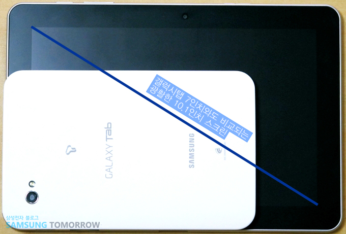 갤럭시탭10.1과 7인치