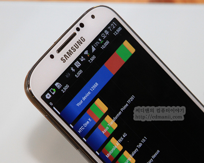 갤럭시s4 벤치 마크