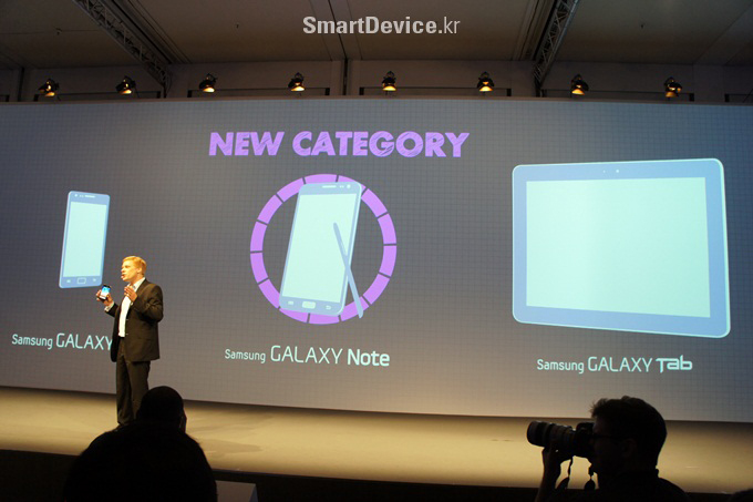 삼성 스마트 기기에 대해 설명하고 있다
