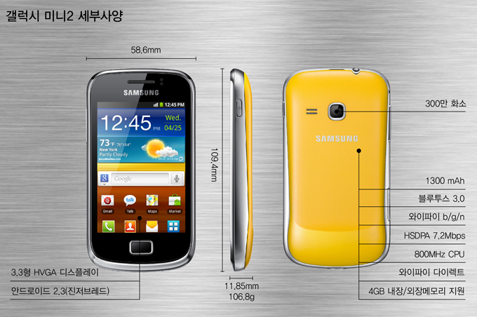 갤럭시 미니2 세부사양, 3.3HVGA 디스플레이, 안드로이드 2.3 진저브레드, 300만 화소, 1300mAh, 블루투스 3.0, 800MHz CPU, 와이파이 다이렉트, 4Gb 내장/ 외장메모리 지원
