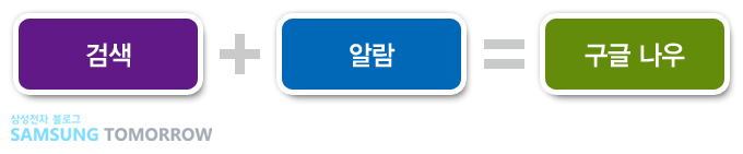 검색+알람+구글나우