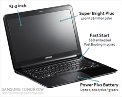 삼성전자 센스 시리즈 9