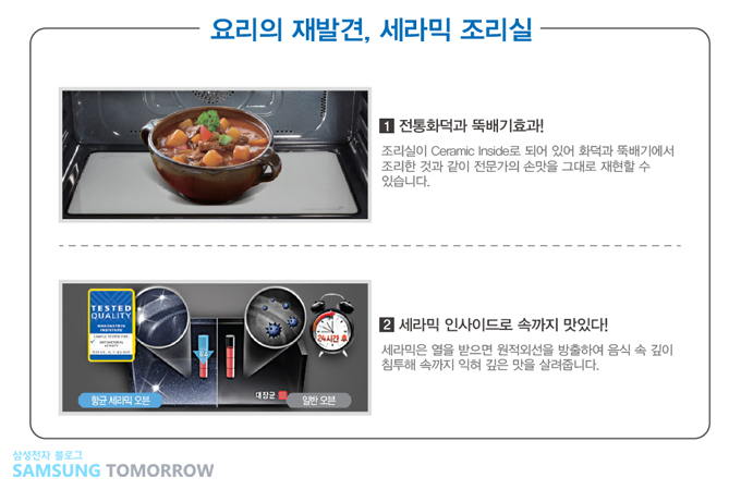 요리의 재발견, 세라믹 조리실,1 전통 화덕과 뚝배기 효과! 조리실이 세라믹 인사이드로 되어있어 화덕과 뚝배기에서 조리한 것과 같이 전무가의 손맛을 그대로 재현할 수 있습니다. 2 세라믹 인사이드로 속까지 맛있다! 세라믹은 열을 받으면 원적외선을 방출하여 음식 속 깊이 침투해 속까지 익혀 깊은 맛을 살려 줍니다.