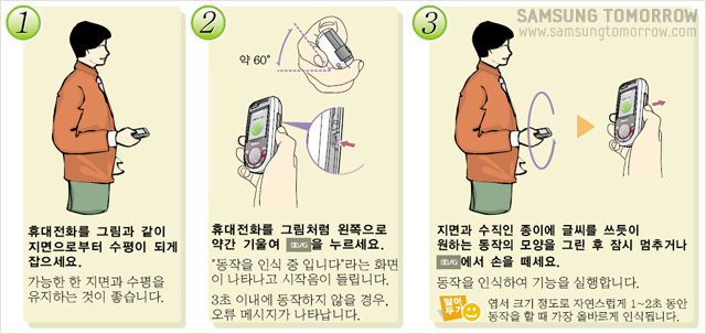 휴대전화를 그림과 같이 지면으로부터 수평이 되게 잡으세요. 가능한 한 지면과 수평을 유지하는 것이 좋습니다. 2. 휴대 전화를 그림처럼 왼쪽으로 약간 기울여 녹음 을 누르세요. 3. 지면과 수직인 종이에 글씨를 쓰듯이 원하는 동작의 모양을 그린 후 잠시 멈추거나 녹음 버튼에서 손을 떼시오