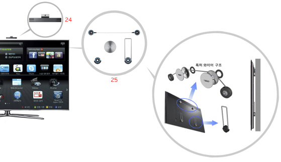 화상통화 카메라와 월마운트