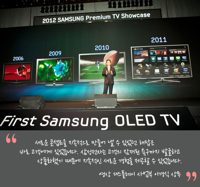 새로운 콘셉트를 지속적으로 만들어 낼 수 있었던 해답은 바로 고객에게 있었습니다. 삼성전자는 고객의 잠재된 욕구까지 발굴하고 상품화 했기 때문에 지속적인 새로운 경험을 제공할 수 있었습니다. 영상 디스플레이 사업부 이경식 상무