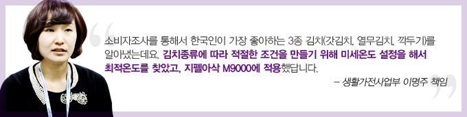 소비자조사를 통해서 한국인이 가장 좋아하는 3종김치 갓김치 열무김치 깍두기를 알아냈는데요 김치 종류에 따라 적절한 조건을 만들기 위해 미세온도 설정을해서 최적 온도를 찾았고 지펠 아삭 M9000에 적용 했답니다. 생활가전사업부 이명주 책임