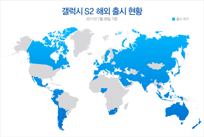 갤럭시S2 해외 출시 현황 그래프