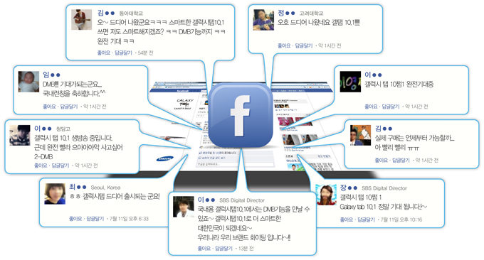 사람들의 페이스북글 반응.