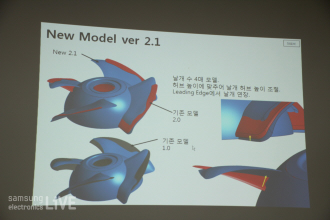 뉴보델 ver 2.1 날개수 4매 모델, 허브 높이에 맞추어 날개 허브 높이 조절 리딩엣지에서 날개 연장