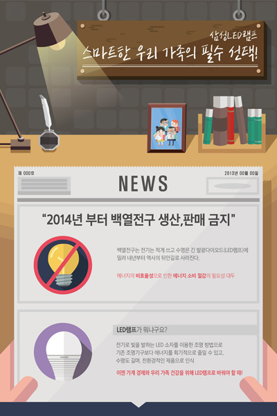 백열전구는 전기는 적게 쓰고 수명은 긴 발광다이오드(LED램프)에 밀려 내년부터 역사의 뒤안길로 사라진다. 에너지의 비효율성으로 인한 에너지 소비 절감의 필요성 대두 LED램프가 뭐냐구요? 전기로 빛을 발하는 LED 소자를 이용한 조명 방법으로 기존 조명기구보다 에너지를 획기적으로 줄일 수 있고, 수명도 길며, 친환경적인 제품으로 인식 이젠 가계 경제와 우리 가족 건강을 위해 LED램프로 바꿔야 할 때!