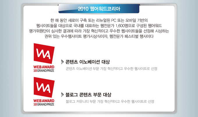 2010 웹어워드코리아에서 콘텐츠 이노베이션 대상(콘텐츠 이노베이션 부문 가장 혁신적이고 우수한 웹사이트로 선정), 블로그 콘텐츠 부문 대상(블로그 커뮤니티 부문 가장 혁신적이고 우수한 웹사이트로 선정)을 수상했습니다. 2010 웹어워드 코리아는 한 해 동안 새로이 구축 또는 리뉴얼된 PC 또는 모바일 기반의 웹사이트들을 대상으로 국내를 대표하는 웹전문가 1,600명으로 구성된 웹어워드 평가위원단이 심사한 결과에 따라 가장 혁신적이고 우수한 웹사이트들을 선정해 시상하는 권위있는 우수웹사이트 평가시상식이자 웹전문가 페스티벌 행사입니다.