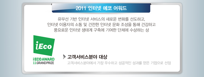 2011 인터넷 에코 어워드에서 고객서비스분야 대상(고객서비스분야에서 가장 우수하고 성공적인 성과를 얻은 기업으로 선정)을 받았습니다. 유무선 기반 인터넷서비스의 새로운 변화를 선도하고, 인터넷 이용자의 소통 및 건전한 인터넷 문화 조성을 통해 건강하고 풍요로운 인터넷 생태계 구축에 기여한 단체에 수상하는 상입니다. 