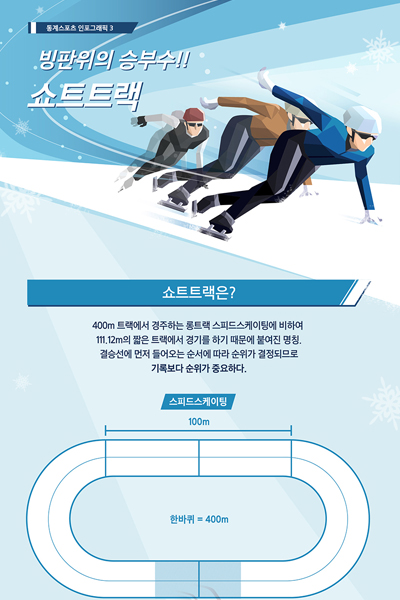 [인포그래픽] 빙판 위의 승부수, 쇼트트랙
