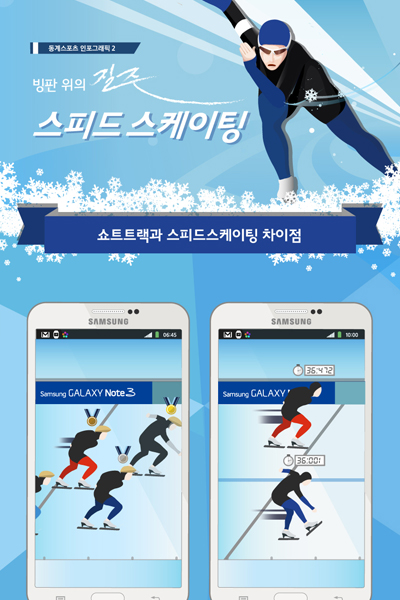 [인포그래픽] 빙판 위의 질주, 스피드 스케이팅