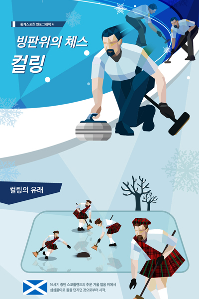[인포그래픽] 빙판 위의 체스, 컬링
