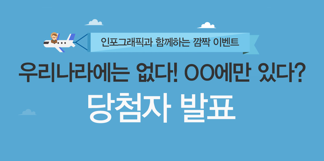 [인포그래픽] 2014 삼성전자 대륙별 특화제품을 찾아서!