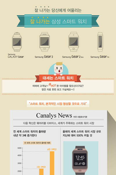 삼성기어 썸네일