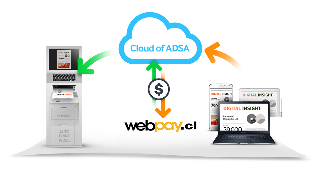 삼성전자 클라우드 프린터, 현지 맞춤 서비스로 칠레 대학교 수주