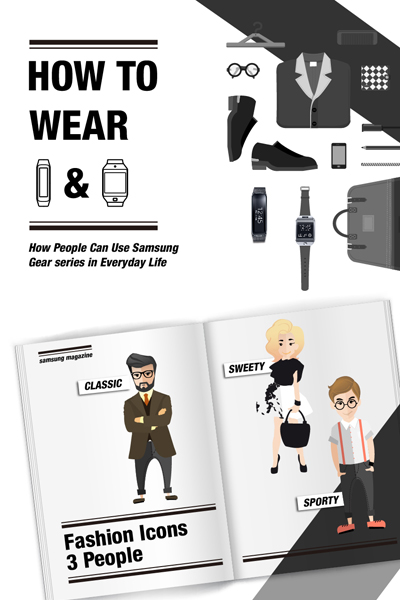 트렌드를 앞서가는 패션 피플들의 삼성 기어 스타일링 매뉴얼