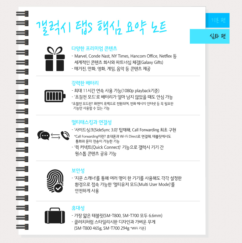 갤럭시 탭S 핵심 요약 노트 - 심화 편 - Samsung Newsroom Korea