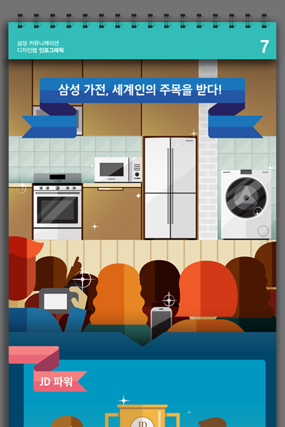 삼성전자 가전제품 세계 1위