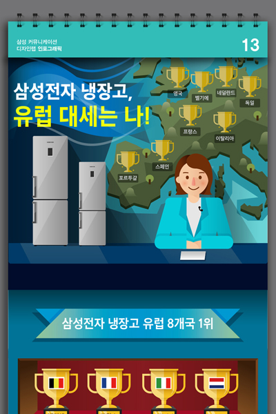 [인포그래픽] 삼성 냉장고, 유럽 8개국 소비자 평가에서 1위 석권