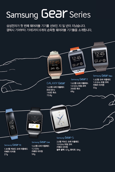 GearSeries_info_final(국문)_썸네일