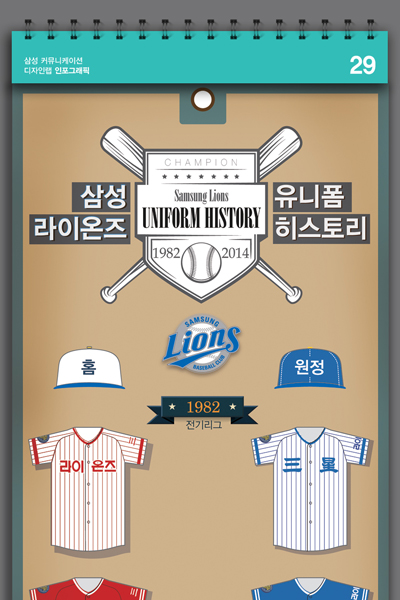 삼성라이온즈 유니폼 변천사 썸네일