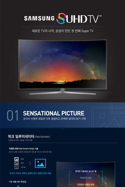 SUHD TV 인포그래픽 썸네일입니다