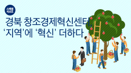[스페셜 리포트] 경북 창조경제혁신센터, ‘지역’에 ‘혁신’ 더하다