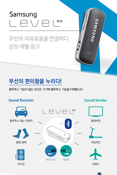[인포그래픽] 무선의 자유로움을 연결하다! 삼성 ‘레벨 링크’